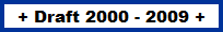2000 - 2009