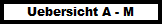 Uebersicht