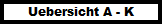 Uebersicht